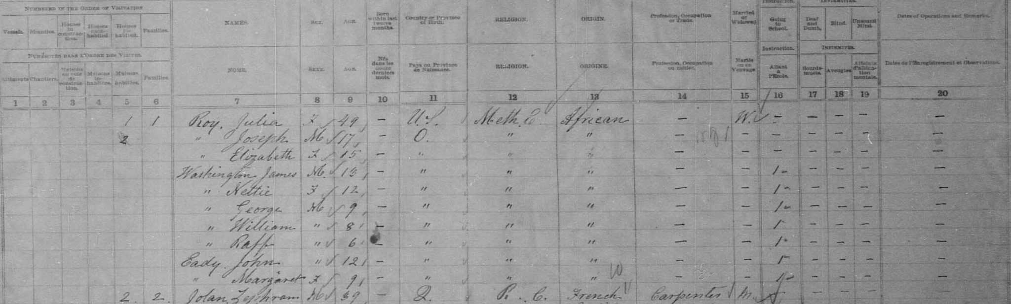 Early Black Residents of Thunder Bay Thunder Bay Museum