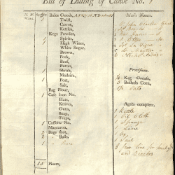 Bill of Lading of Canoe