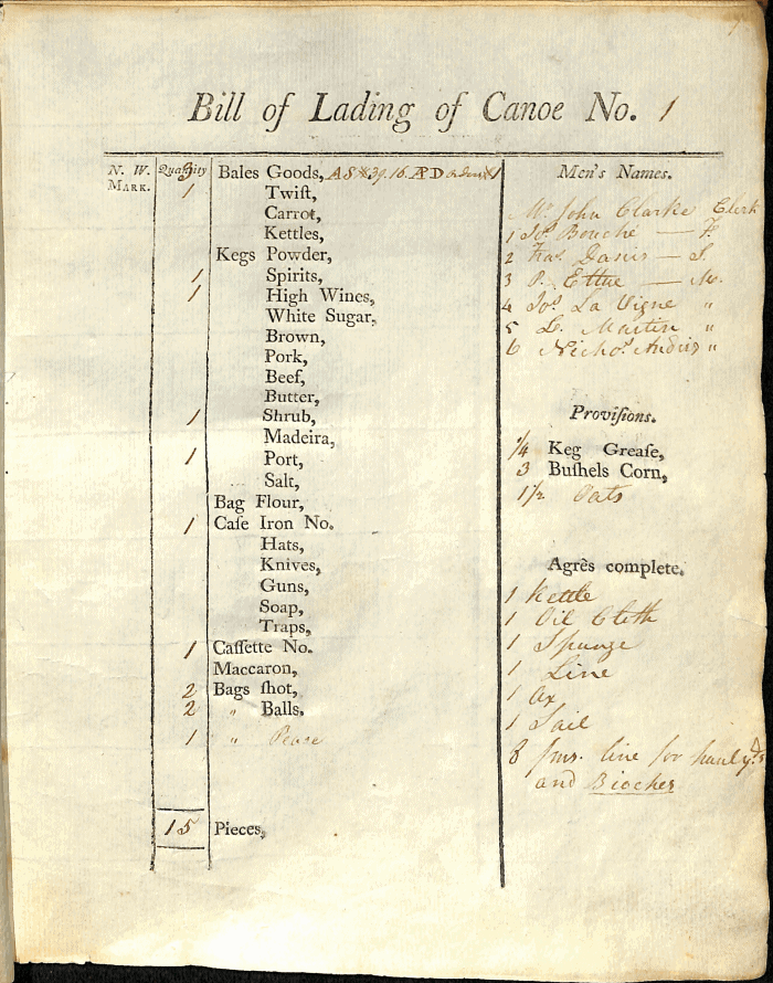 Bill of Lading of Canoe